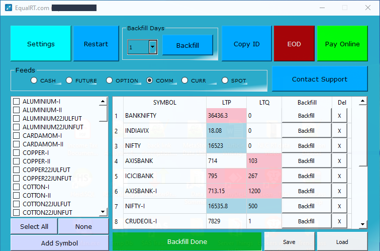 Amibroker Data Feed. NLC RT Data